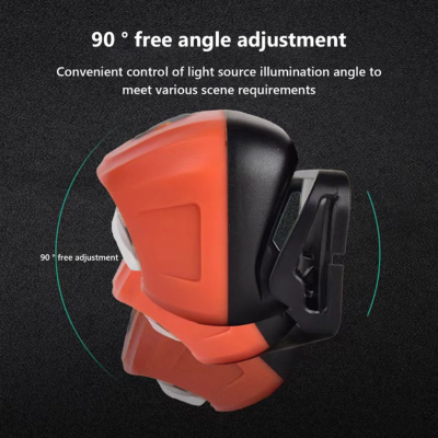 Linterna Frontal LED Recargable - CompraClickYa.cl