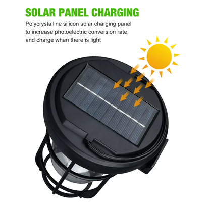 Foco Solar Luz Emergencia sensor moviemi - CompraClickYa.cl